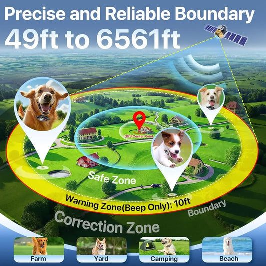 Cost-effective GPS Wireless Dog Collar Fence System,Invisible Electric Fence for Dogs,Adjustable Range 49-6561ft,3 Training Mode